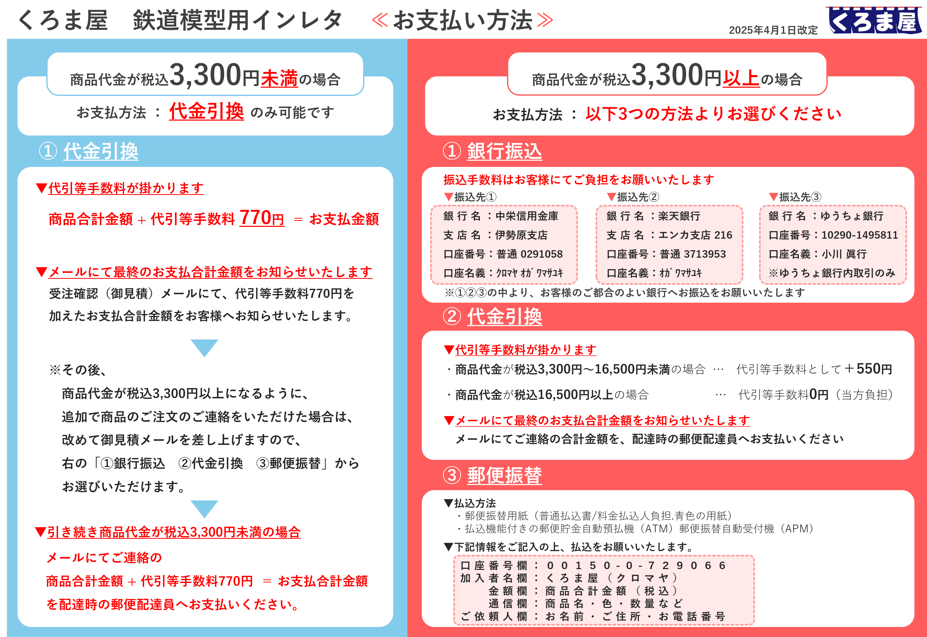 くろま屋 鉄道模型用インレタ