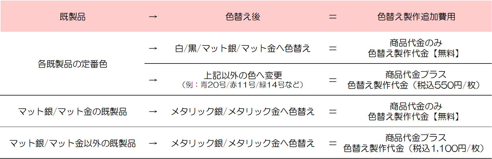 色替え料金